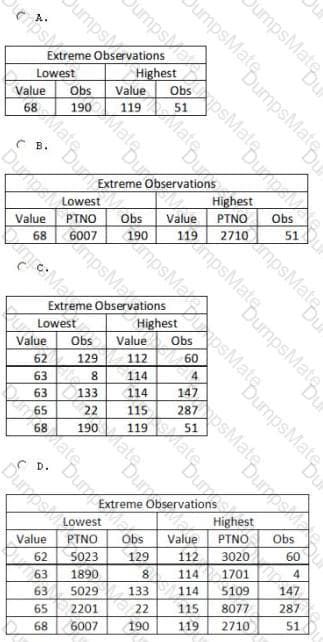 A00-280 Question 14